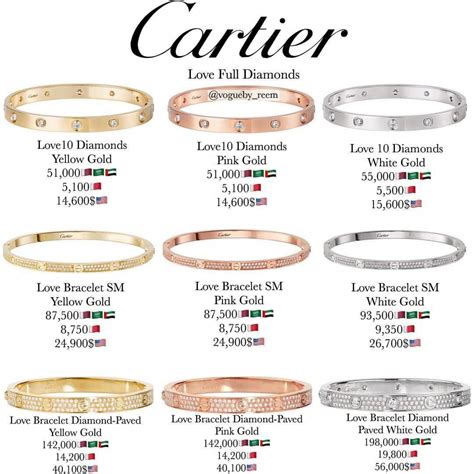 cartier bracelet sizes|cartier size chart printable.